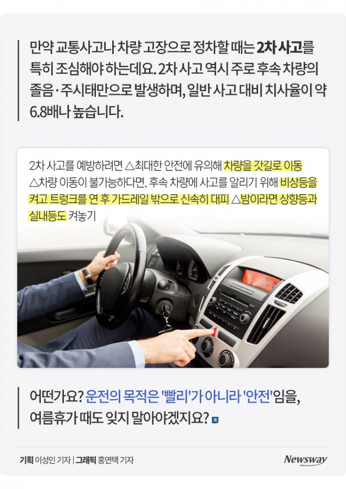 여름휴가 졸음운전 비상 '어쩐지 더 졸리더라니···' 기사의 사진