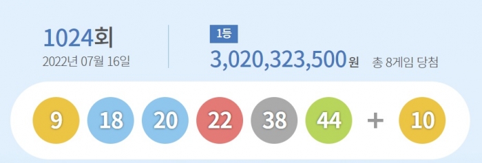 동행복권 홈페이지 화면 캡쳐