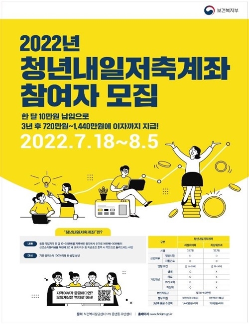 사진=보건복지부