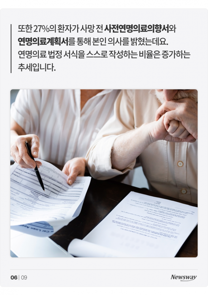 삶의 마지막 24시간, 3명 중 1명만 '편안하게' 끝낸다 기사의 사진