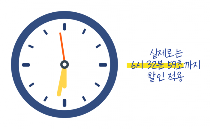 고물가 시대에 짭짤하게 교통비 아끼는 법 기사의 사진