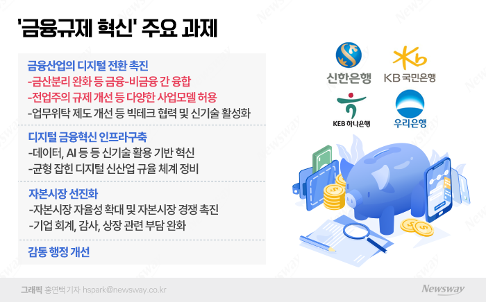 그래픽=홍연택 기자