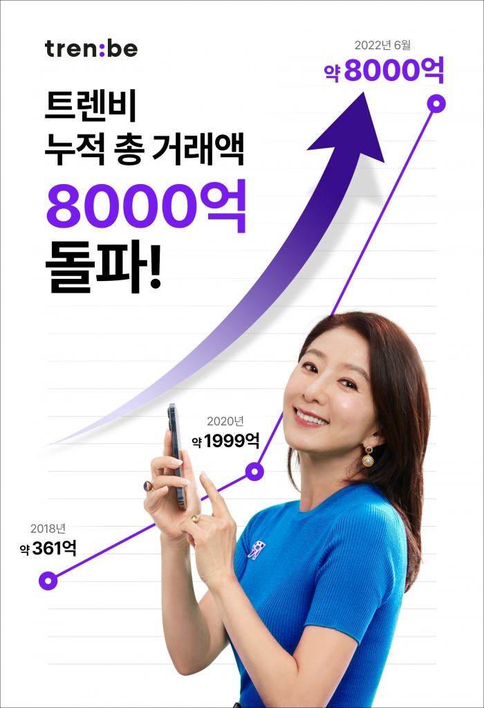 사진=트렌비 제공