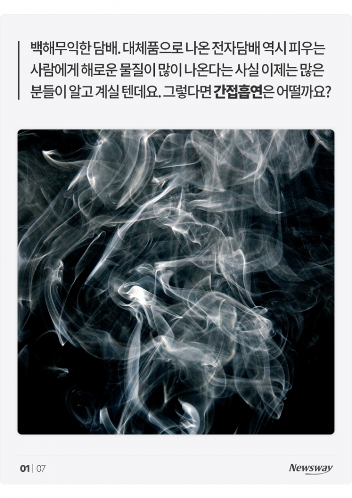 전담은 간접흡연 괜찮은 거 아니었어? 기사의 사진