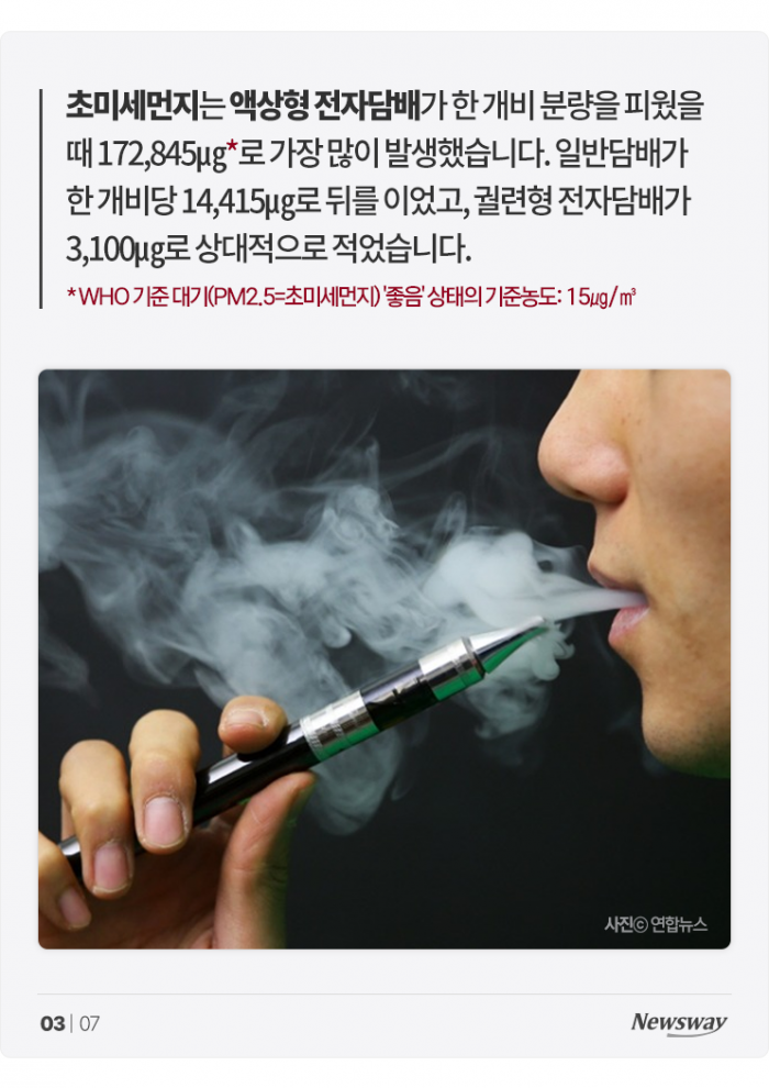 전담은 간접흡연 괜찮은 거 아니었어? 기사의 사진