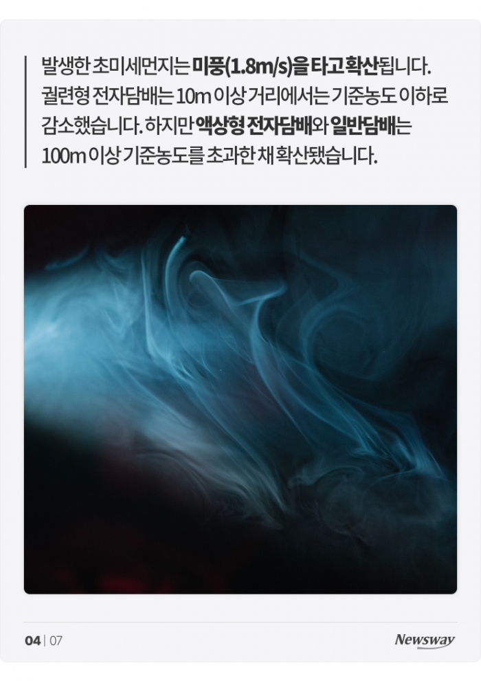 전담은 간접흡연 괜찮은 거 아니었어? 기사의 사진
