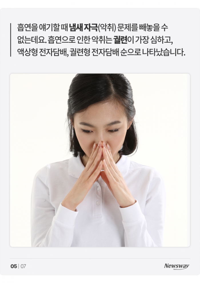 전담은 간접흡연 괜찮은 거 아니었어? 기사의 사진