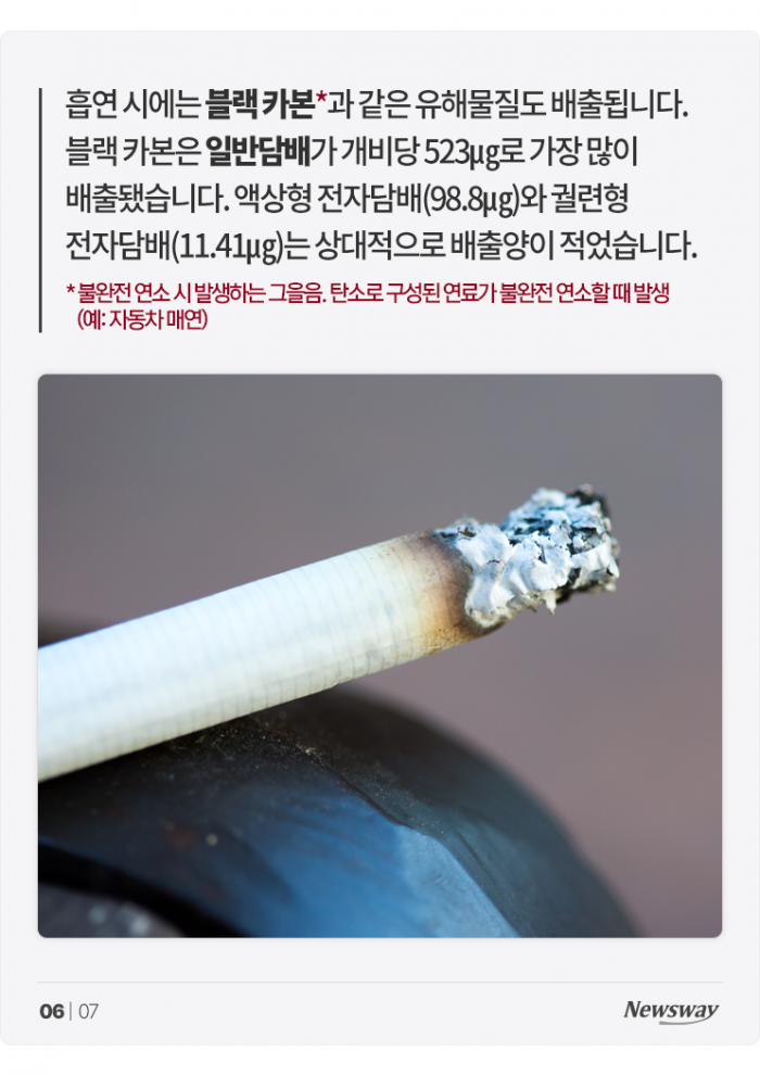 전담은 간접흡연 괜찮은 거 아니었어? 기사의 사진