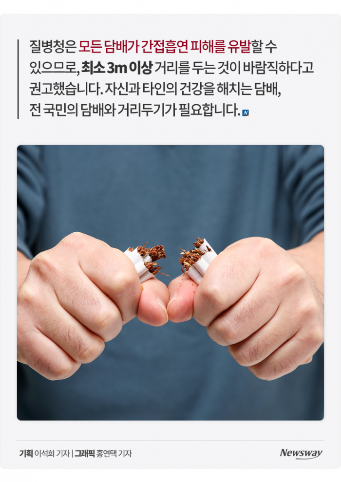 전담은 간접흡연 괜찮은 거 아니었어? 기사의 사진