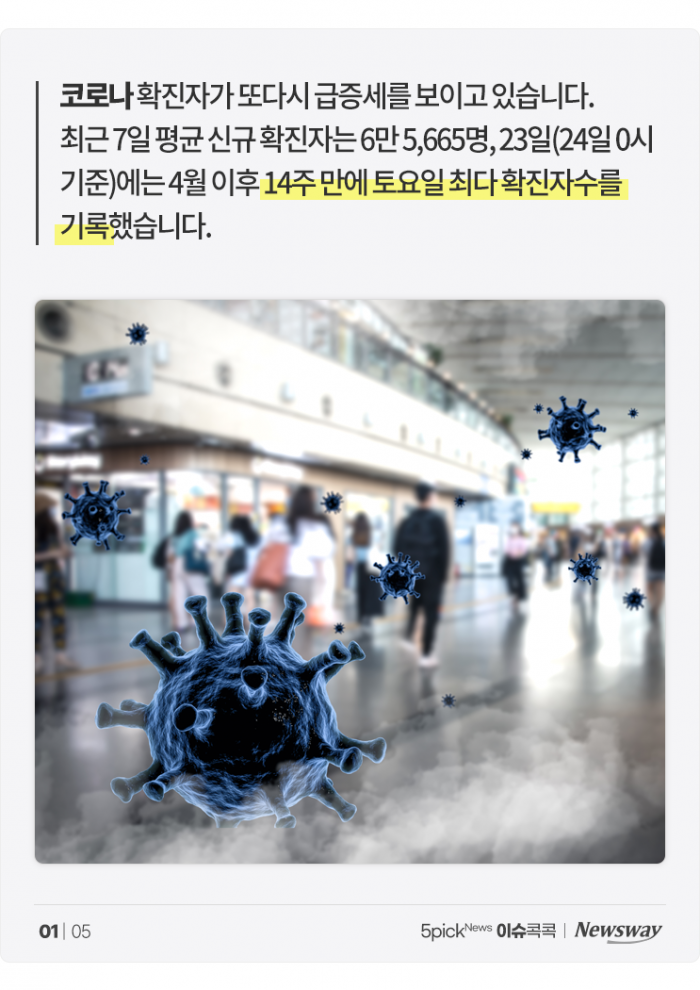 '증상 없으면 5만원' 코로나 검사 안 하는 게 상책? 기사의 사진