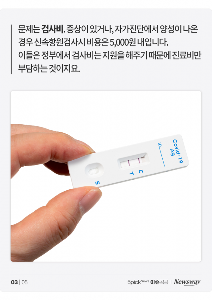 '증상 없으면 5만원' 코로나 검사 안 하는 게 상책? 기사의 사진