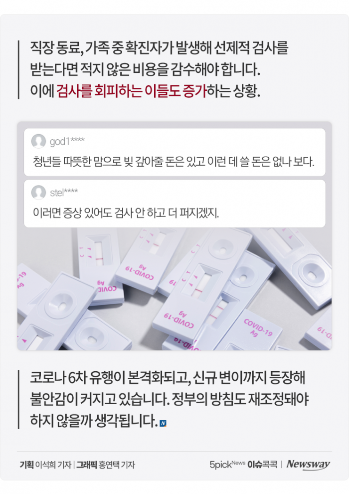 '증상 없으면 5만원' 코로나 검사 안 하는 게 상책? 기사의 사진