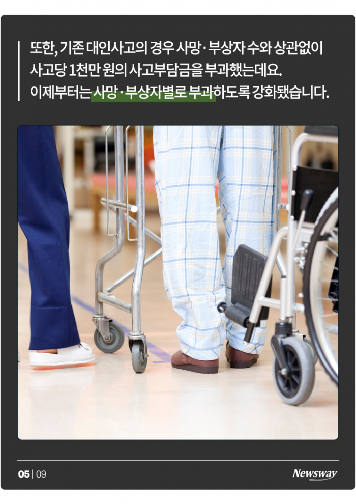 이제부터 음주운전 사고 내면 '빈털터리' 된다 기사의 사진