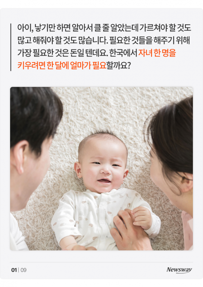 한국에서 자녀 한 명 키우는 데 드는 돈 '월 72만원' 기사의 사진