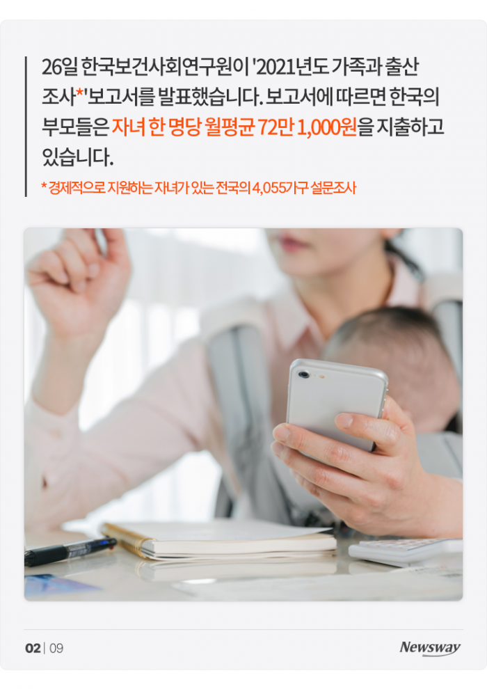한국에서 자녀 한 명 키우는 데 드는 돈 '월 72만원' 기사의 사진