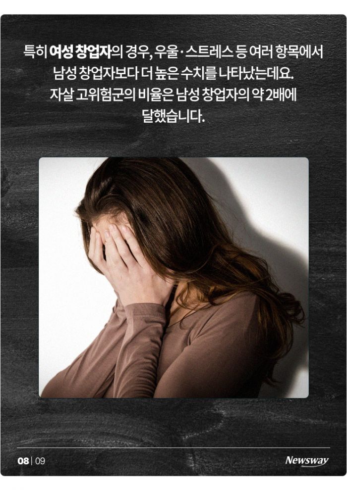 "행복하려고 창업했는데···" 비상등 켜진 창업자 정신건강 기사의 사진
