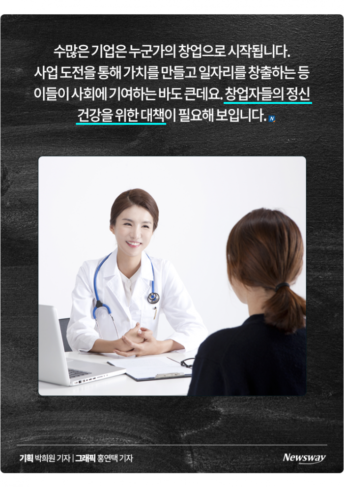 "행복하려고 창업했는데···" 비상등 켜진 창업자 정신건강 기사의 사진