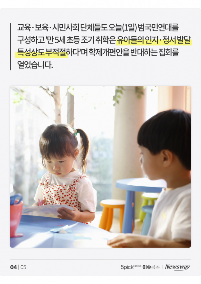 공약에도 없던 '만 5세 초등 입학'에 워킹맘들 '멘붕' 온 이유는? 기사의 사진