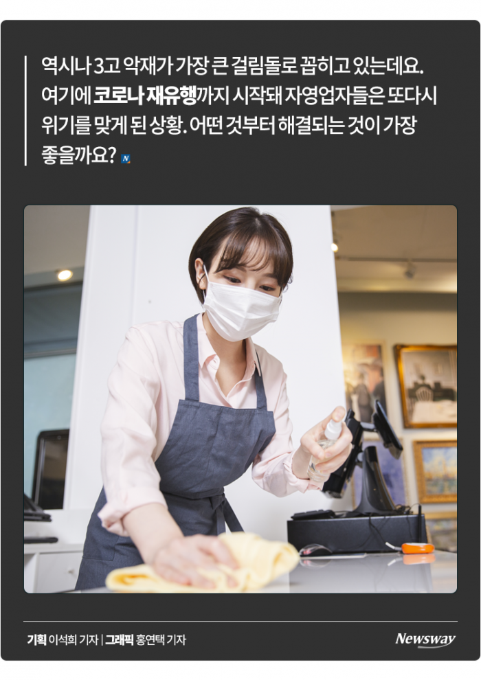 골목상권 자영업자에게 코로나보다 무서운 '3高' 기사의 사진