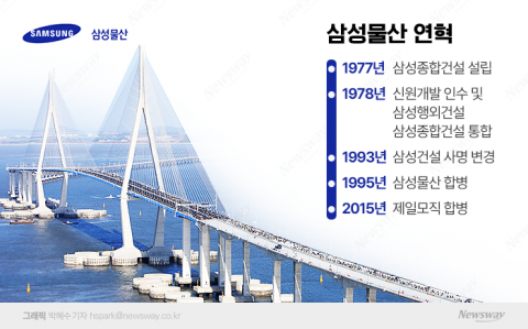 세계10대 사장교 인천대교···그룹 신경영에 업계 톱 우뚝