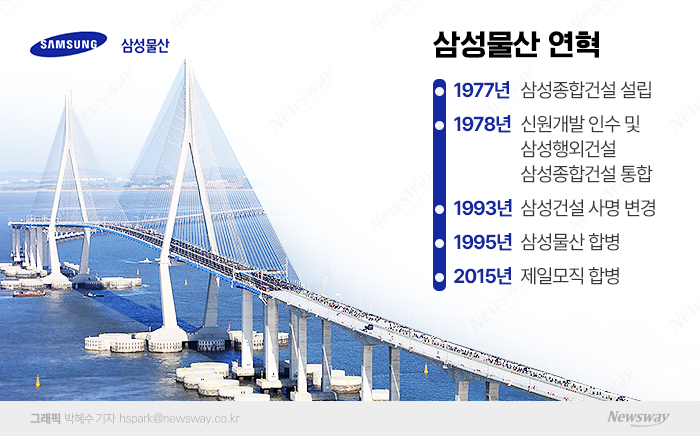 세계10대 사장교 인천대교···그룹 신경영에 업계 톱 우뚝 기사의 사진