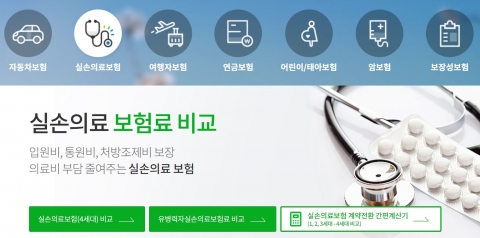 "앞으로 도수치료비 청구 안하면 보험금 준다?"···실손보험 불만 폭증