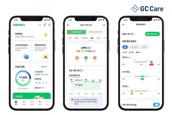 GC케어, 개인 맞춤 헬스케어 특화 '어떠케어 2.0' 출시 기사의 사진