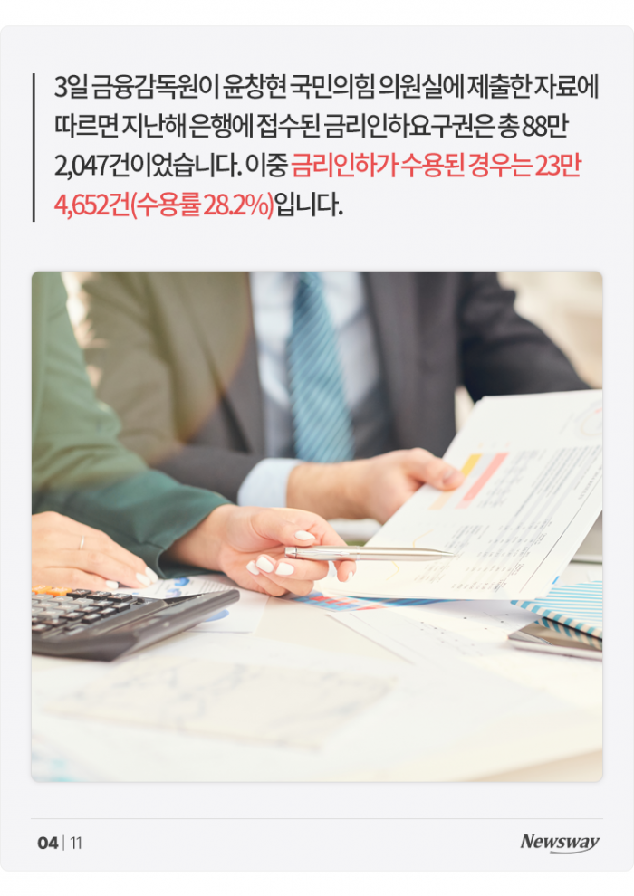 '초고금리 시대'에 대출자가 쓸 수 있는 히든카드가 있다고? 기사의 사진