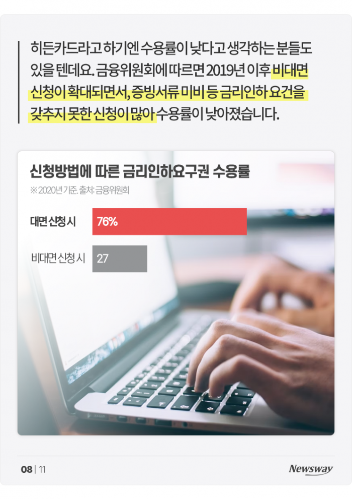 '초고금리 시대'에 대출자가 쓸 수 있는 히든카드가 있다고? 기사의 사진