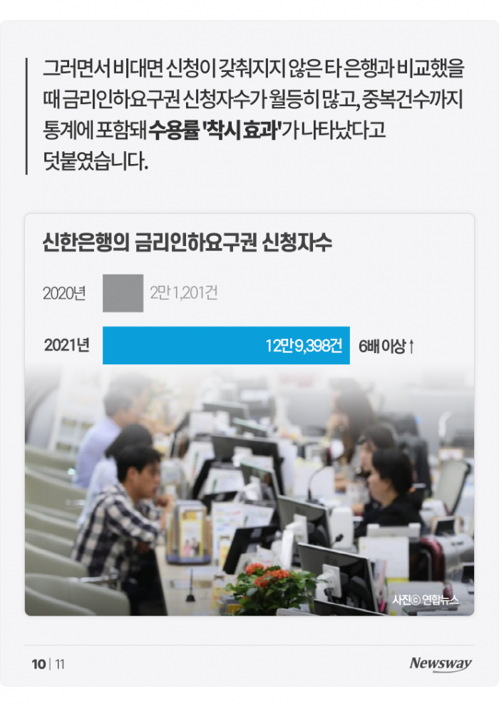 '초고금리 시대'에 대출자가 쓸 수 있는 히든카드가 있다고? 기사의 사진