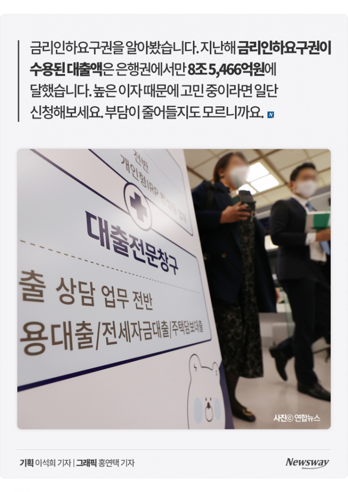 '초고금리 시대'에 대출자가 쓸 수 있는 히든카드가 있다고? 기사의 사진