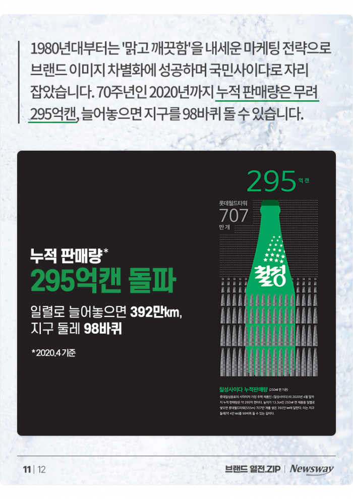 전쟁통에도 살아남은 국내 최고령 탄산음료 '칠성사이다' 기사의 사진