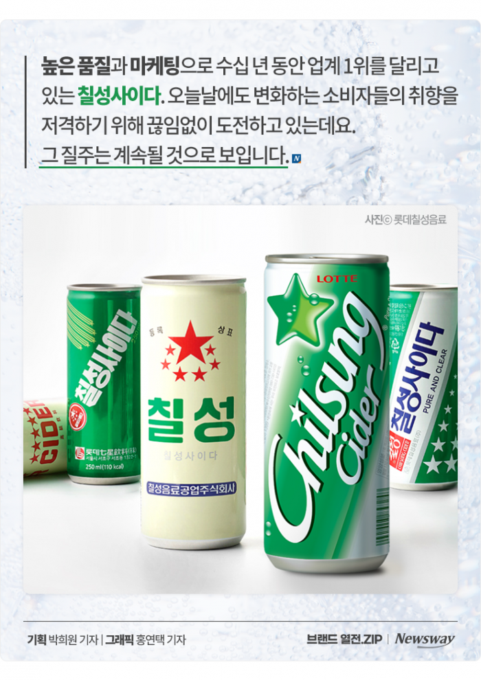 전쟁통에도 살아남은 국내 최고령 탄산음료 '칠성사이다' 기사의 사진