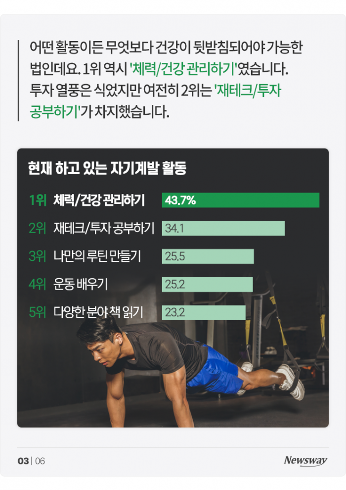 "믿을 건 몸뚱이뿐"···주식·부동산 지고 '자(自)테크' 뜬다 기사의 사진