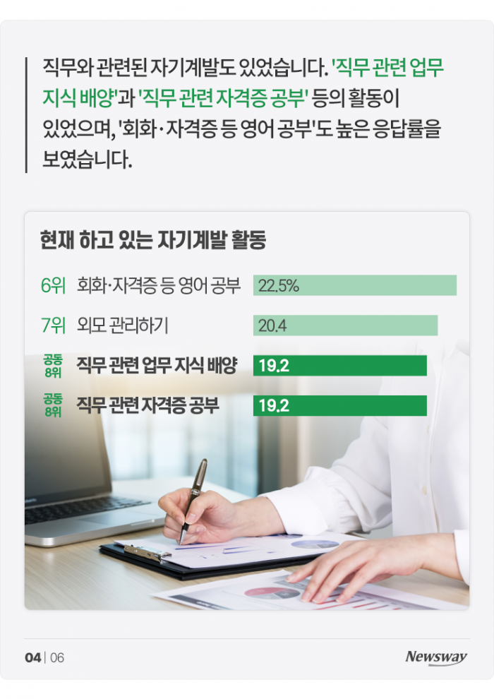 "믿을 건 몸뚱이뿐"···주식·부동산 지고 '자(自)테크' 뜬다 기사의 사진