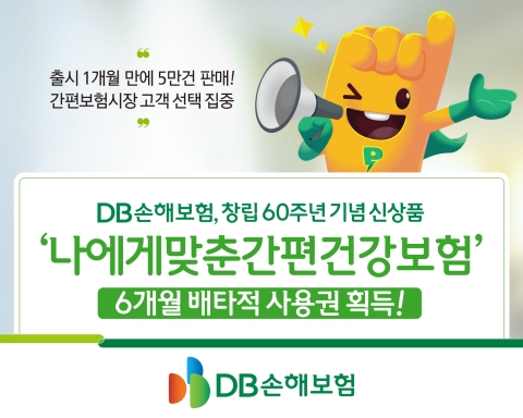 DB손해보험, '나에게 맞춘 간편건강보험' 6개월 배탁적사용권 획득