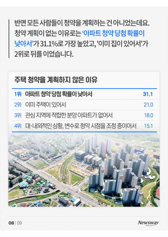 거품 꺼진 청약? 예비 청약자가 망설이는 이유 보니 기사의 사진