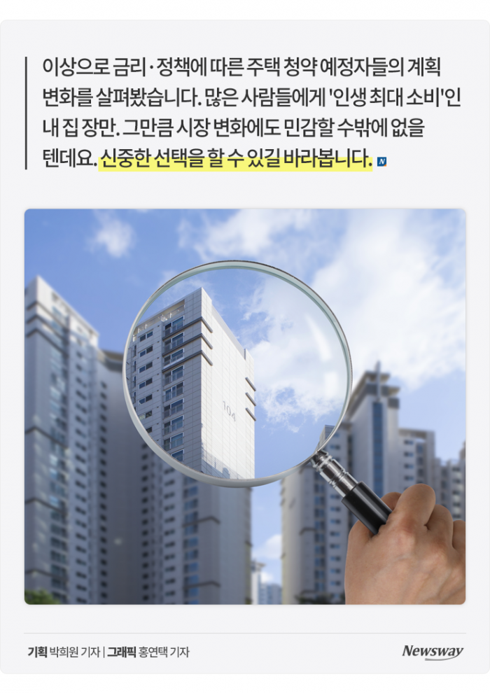 거품 꺼진 청약? 예비 청약자가 망설이는 이유 보니 기사의 사진