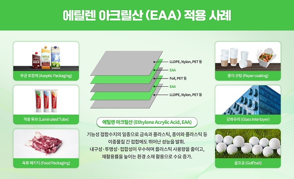 나경수 SKGC 사장 "글로벌 친환경 소재회사 거듭나"···中 2900억원 고부가 소재 공장 설립 기사의 사진