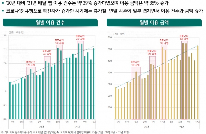 사진=하나금융경영연구소 제공