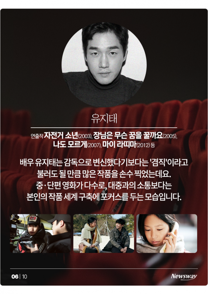 '답답해서 내가 찍는다' 메가폰 직접 잡는 국내 배우들 기사의 사진
