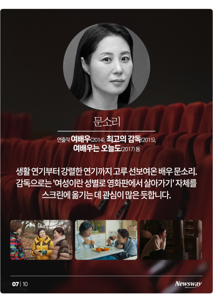 '답답해서 내가 찍는다' 메가폰 직접 잡는 국내 배우들 기사의 사진