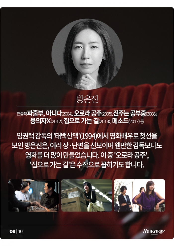 '답답해서 내가 찍는다' 메가폰 직접 잡는 국내 배우들 기사의 사진