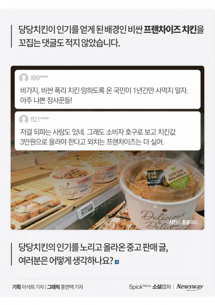 6,990원 당당치킨, 1만원 되팔이 등장···"줄 서줘서 마진?!" 기사의 사진