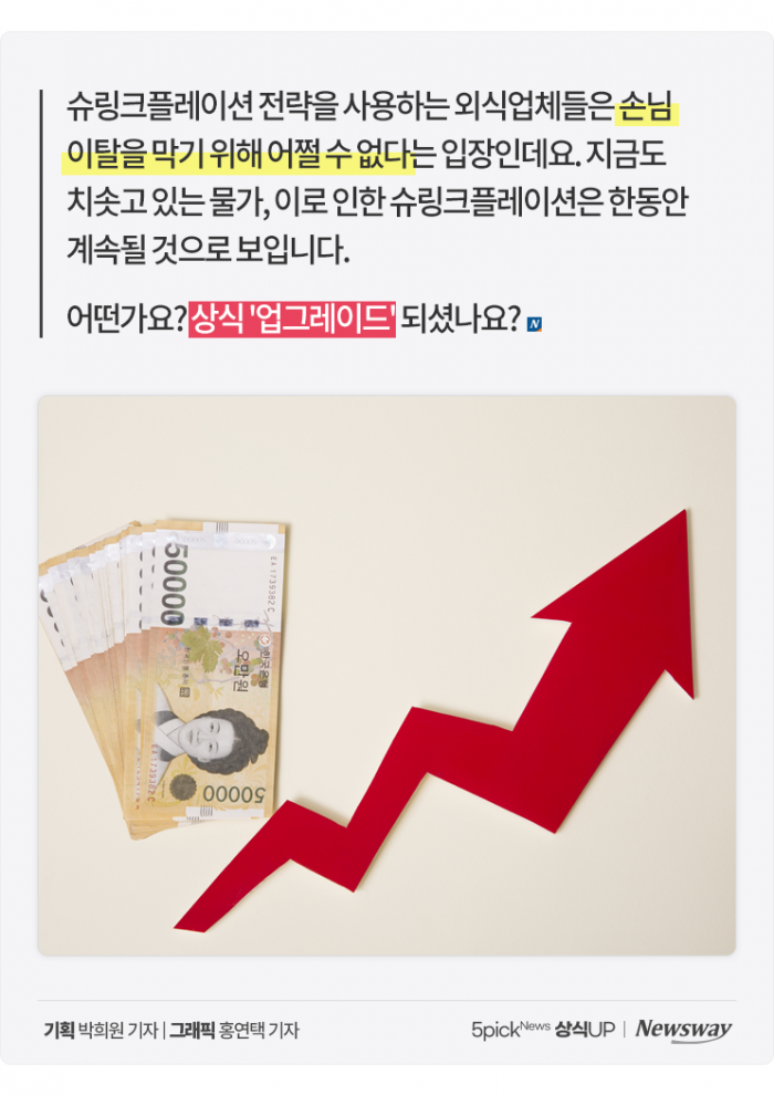 빈약해지는 음식들···가격 인상 대신 '○○○플레이션' 온다 기사의 사진