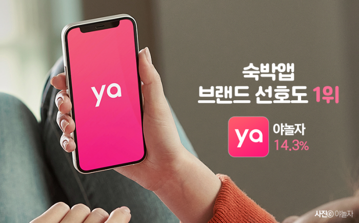 '방보다 앱부터 정해야'···한국인이 선호하는 숙박앱 1위는? 기사의 사진