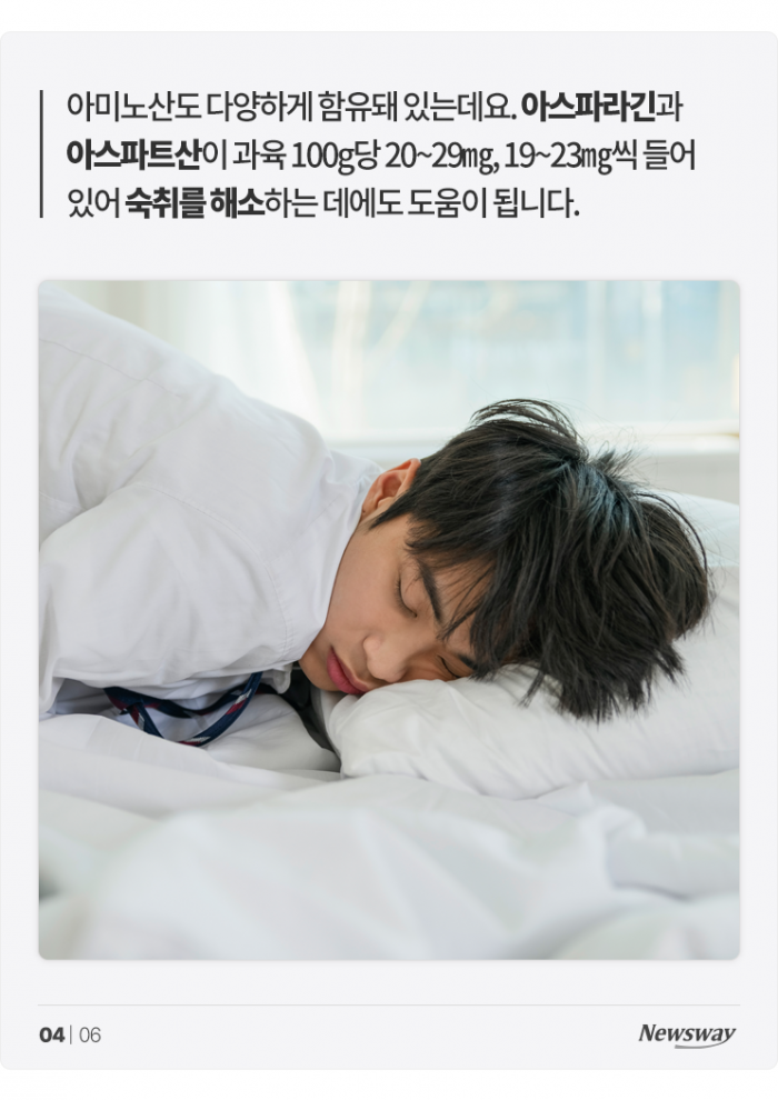 풋귤의 힘···다 익은 귤보다 '○○○' 3배! 기사의 사진