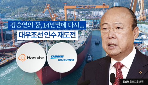 '부채비율 700%·결손금 1.7조' 대우조선, 한화 품에서 부활할까