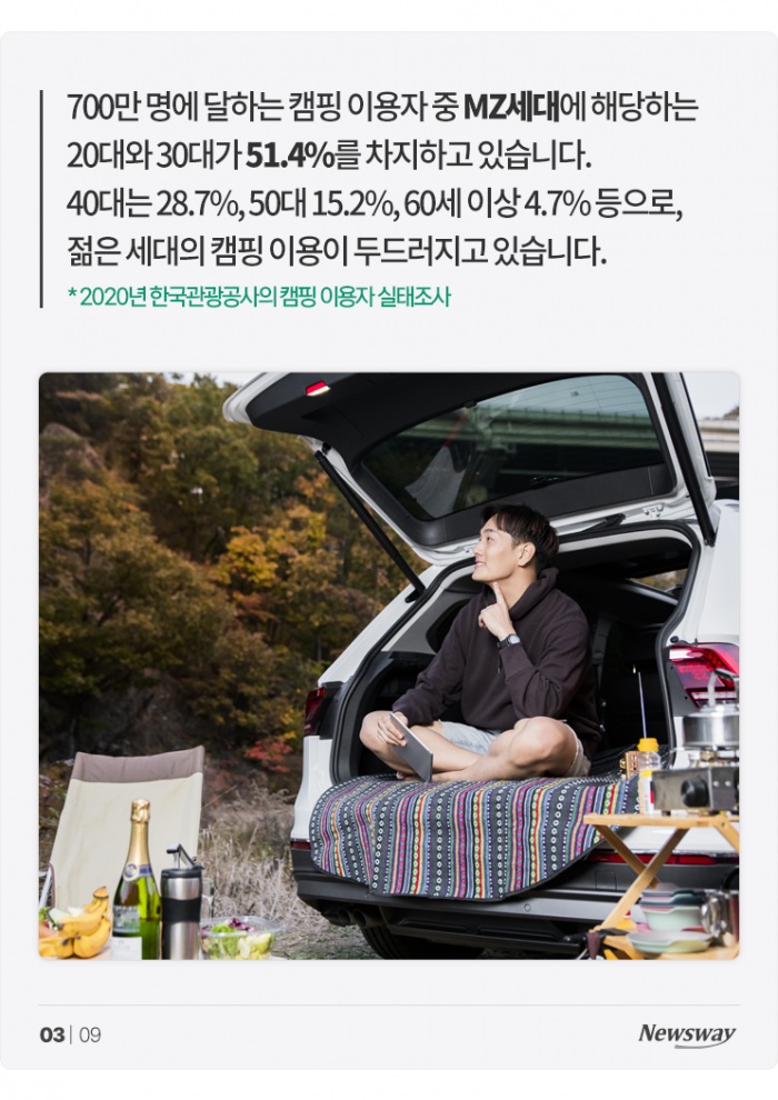 '7조원' 몸집 커진 캠핑 시장, 즐기는 건 좋지만 이러진 마세요 기사의 사진