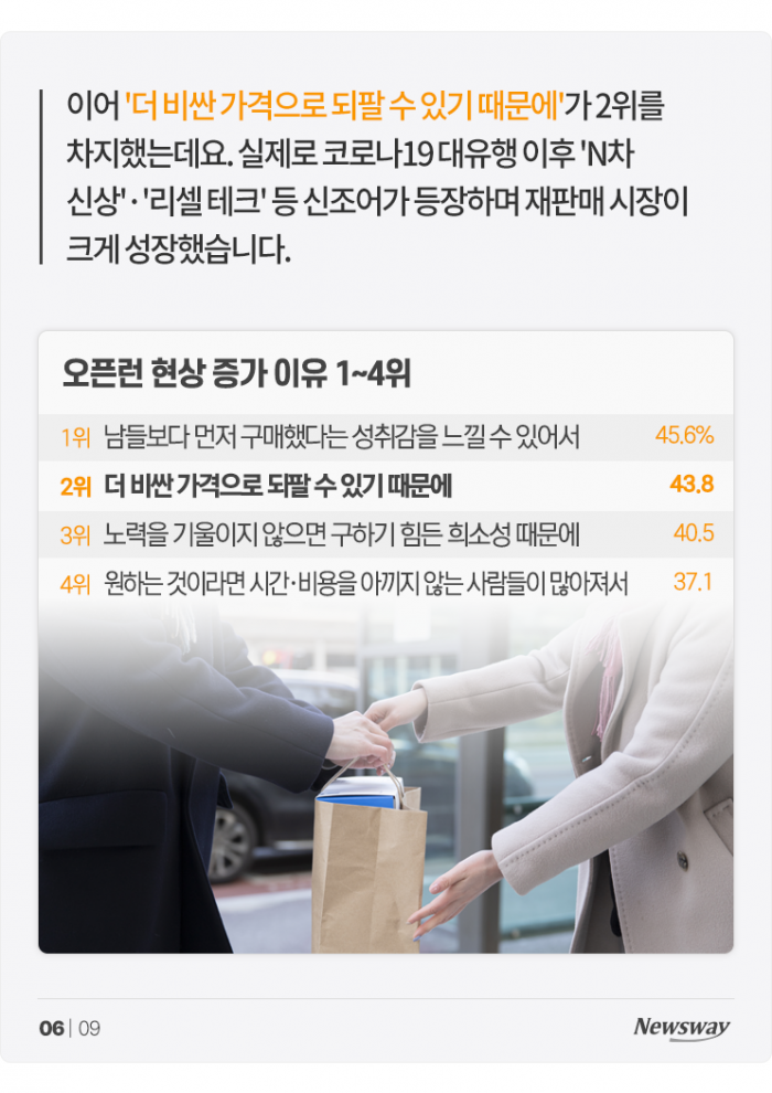 '한정판'에 중독된 한국인?···'K오픈런' 이유 물었더니 기사의 사진